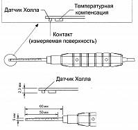 АТЕ-8702 Магнитометр - пазмеры щупа
