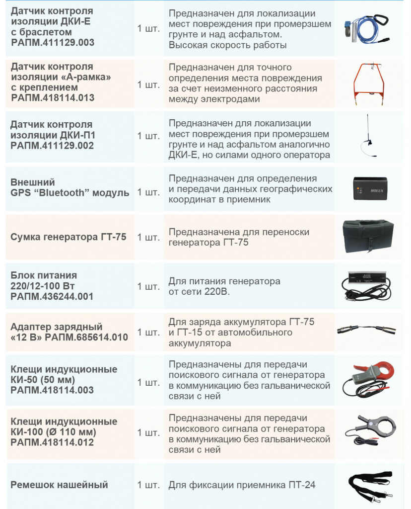 комплект поставки Сталкер 75-24 3 страница.jpg