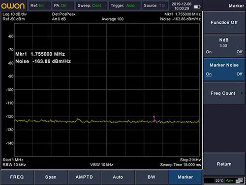DANL Spectrum Analyzer