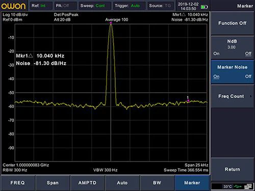 Phase Noise Spectrum Analyzer