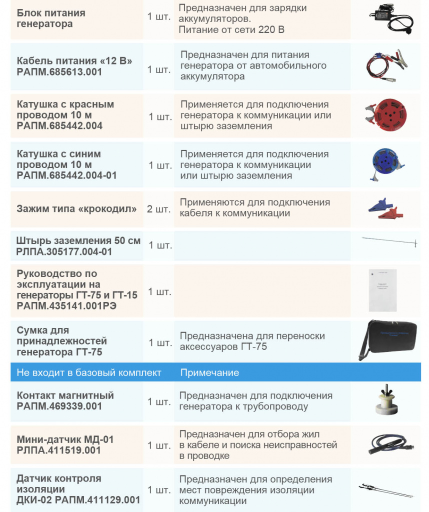 комплект поставки Сталкер 75-24 2 страница.jpg
