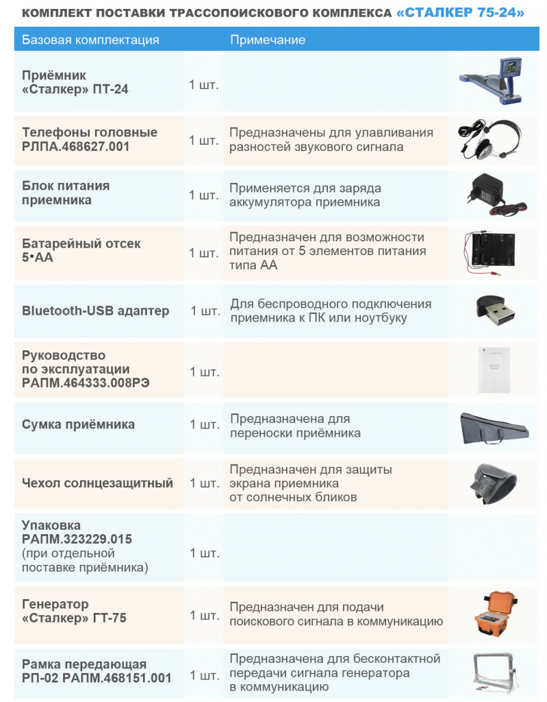 комплект поставки Сталкер 75-24 1 страница.jpg