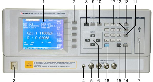 Органы управления анализатора компонентов АМ-3028