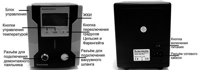 Органы управления паяльной станции ASE-2105