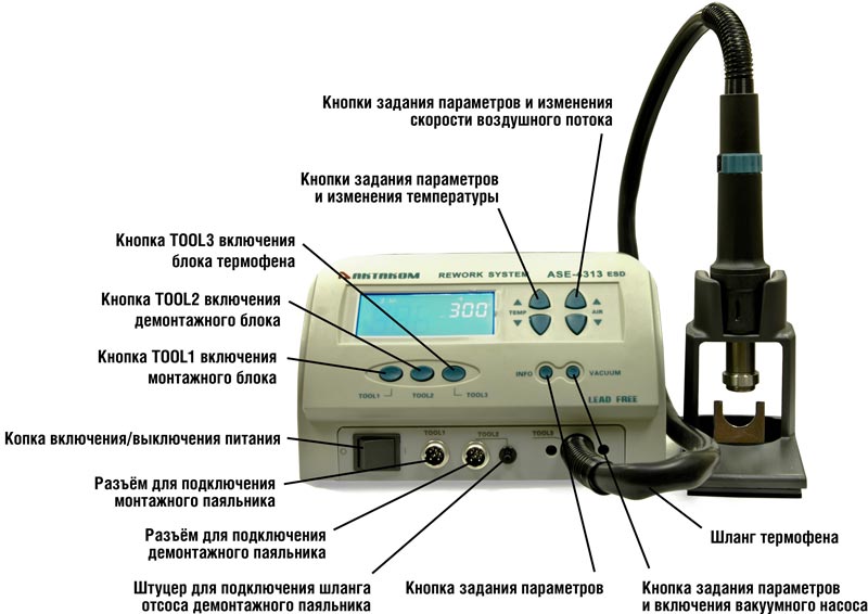 Органы управления паяльной станции ASE-4313